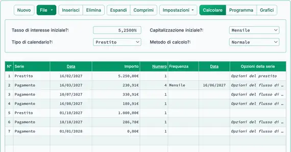 Riprenda i pagamenti