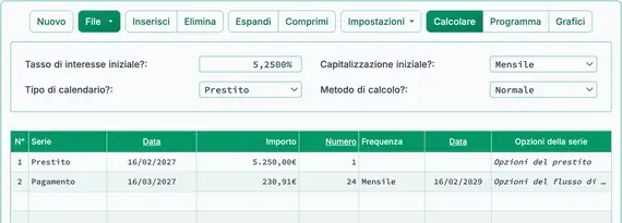 Rata periodica calcolata