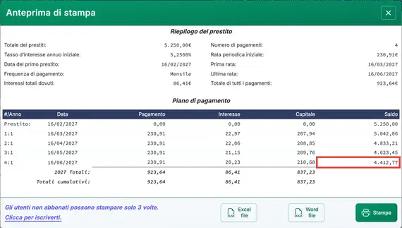 Validazione dell’estinzione del prestito.