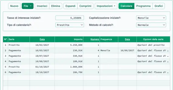Riprenda i pagamenti