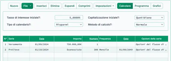Configurazione del calcolatore di flusso di cassa a rendita