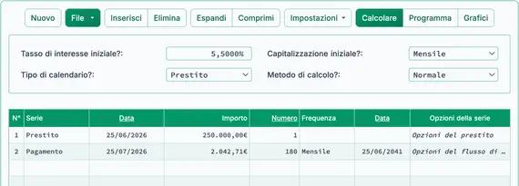 Rata del mutuo a tasso variabile