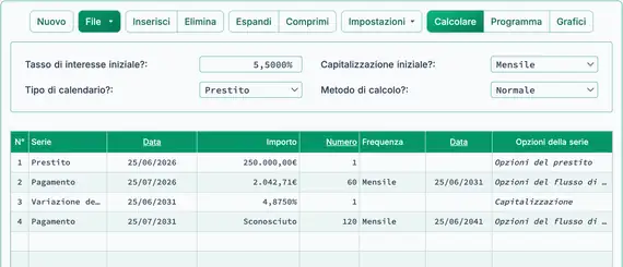 Primo adeguamento del tasso di interesse, pronto a calcolare la nuova rata