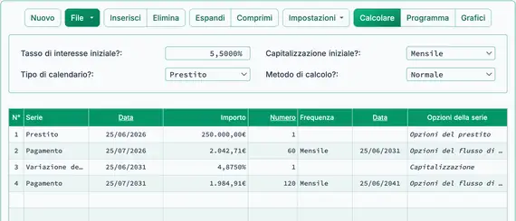 Nuova rata dopo la variazione del tasso