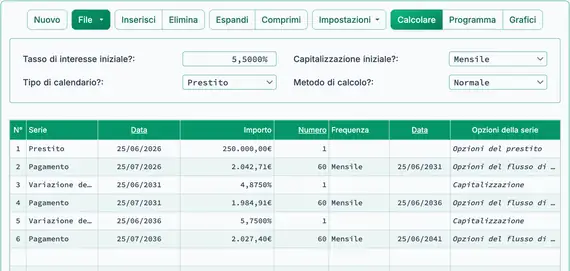 Terzo pagamento dopo la variazione del tasso