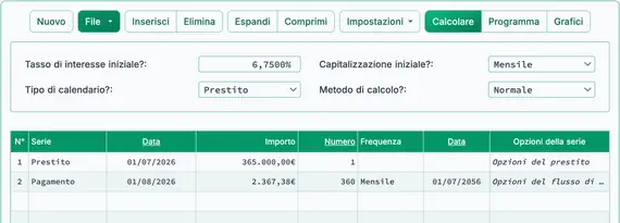 Risultato del calcolo iniziale della rata finale