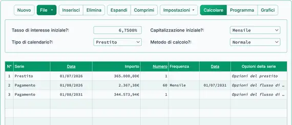 Risultato della rata finale