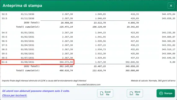 Piano della rata finale