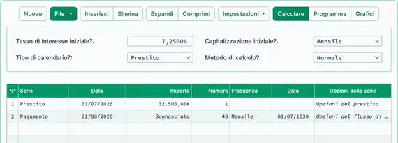 Calcolo della rata periodica