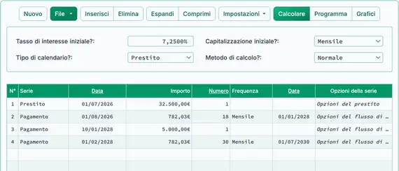 Pagamenti ordinati e compressi