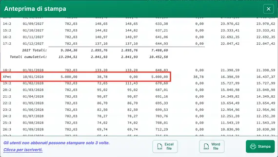Piano di pagamento con pagamento extra applicato al capitale