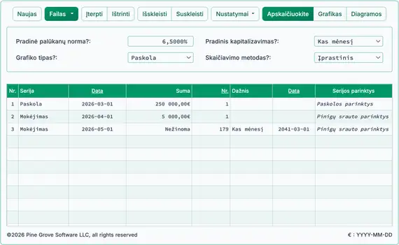 Ultimate Financial Calculator pagrindinis langas