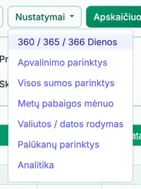 dienų per metus nuostatos