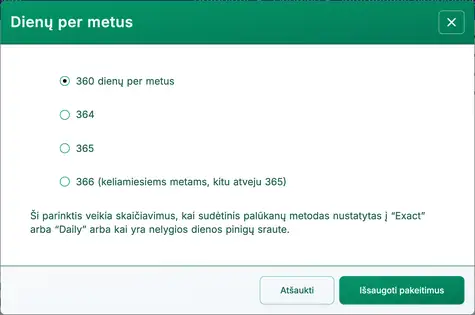 dienų per metus dialogas