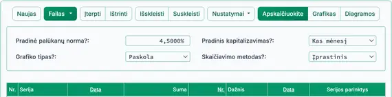 pradiniai nustatymai