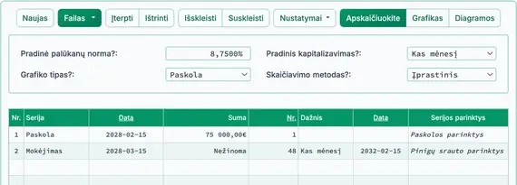 Praleistų įmokų paskolos nustatymas