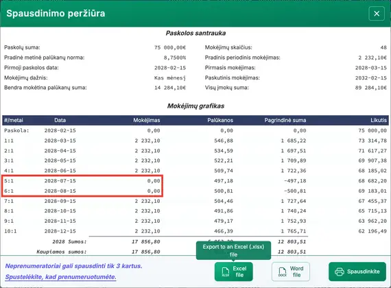Amortizacijos grafikas su praleistomis įmokomis
