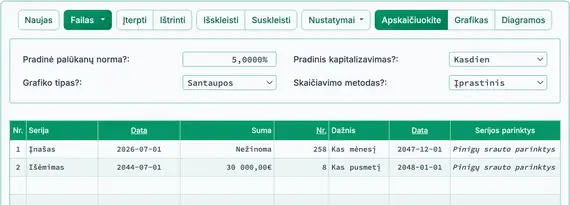 Mokėjimas už universiteto įrengimą