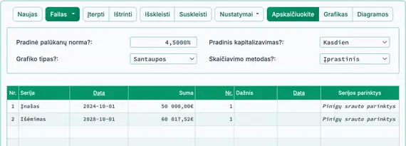 Būsimosios vertės viena suma