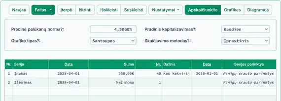 Investicijos skaičiavimas