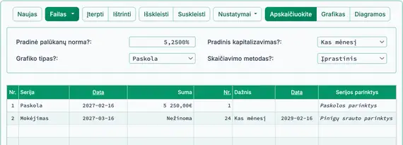 Apskaičiuokite nežinomą periodinę įmoką