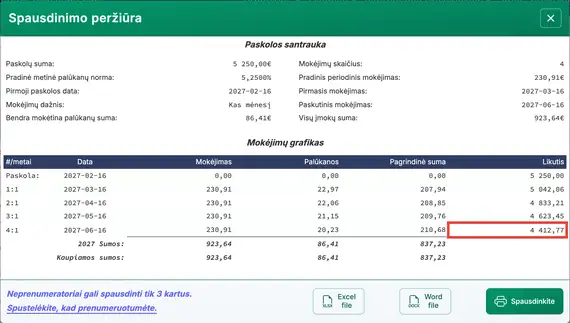Paskolos likučio patikrinimas.