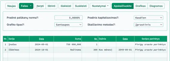 Anuiteto pinigų srauto skaičiuoklės nustatymas