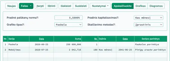 Kintamos palūkanų būsto paskolos įmoka