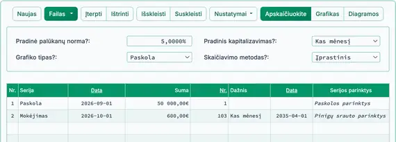Calculating term result