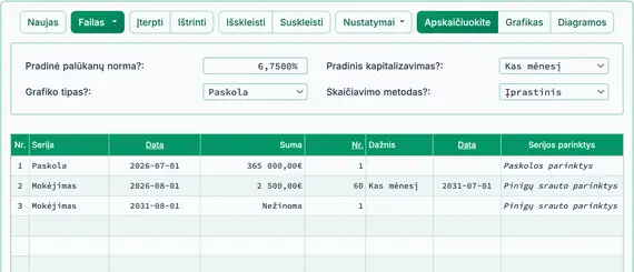 Galutinė įmoka & pasirinktinis mokėjimas