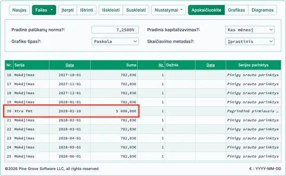 Įterpta papildoma įmoka
