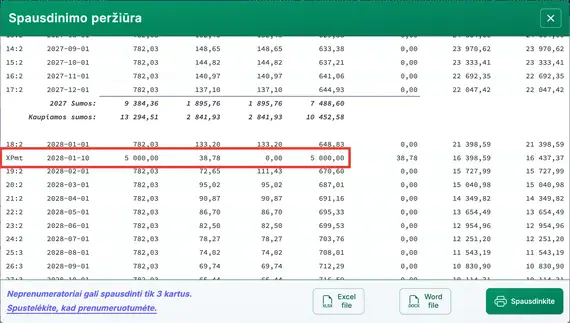 Mokėjimo grafikas su papildoma įmoka, priskirta pagrindinei sumai