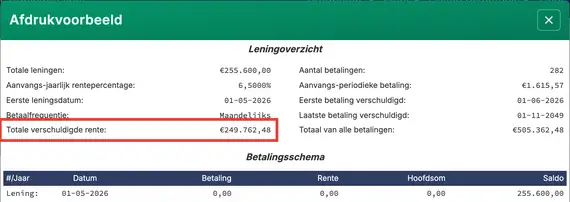 Rente na extra aflossingen