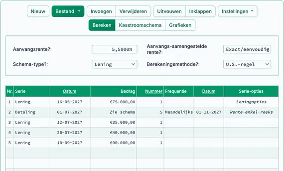Bouwlening met drie extra uitbetalingen