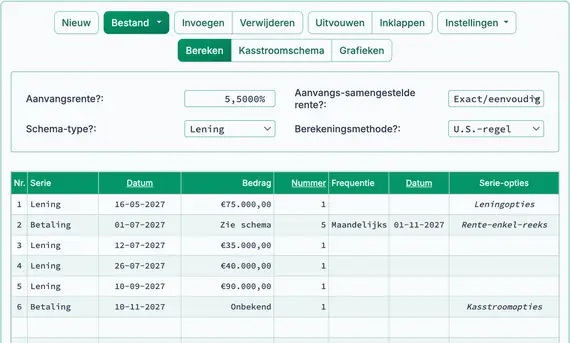 Instelling om het leningsaldo met opgebouwde rente te berekenen