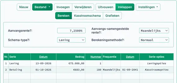 Resultaat eerste betaling bouwlening