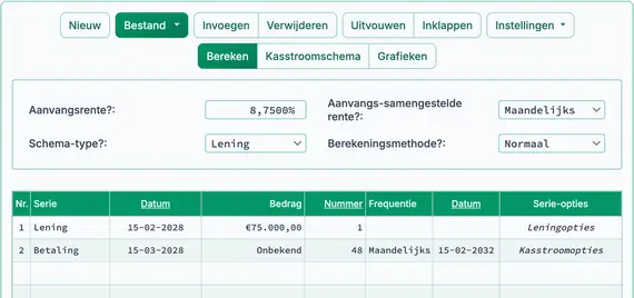 Instelling van lening met overgeslagen betalingen