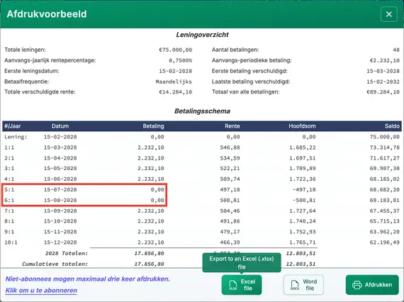 Aflossingsschema met overgeslagen betalingen