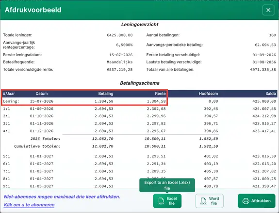 Lange periode, rente bij lening‑oprichting