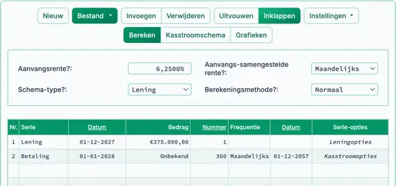 Instelling tweewekelijkse hypotheek