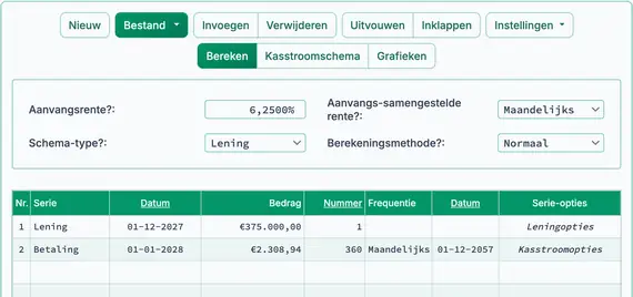 Instelling tweewekelijkse hypotheek