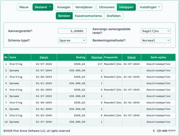 Berekend maandelijks investeringsbedrag