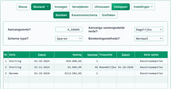 Toekomstige waarde na stortingen