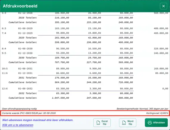 Schema voor korting op vaste hoofdsom