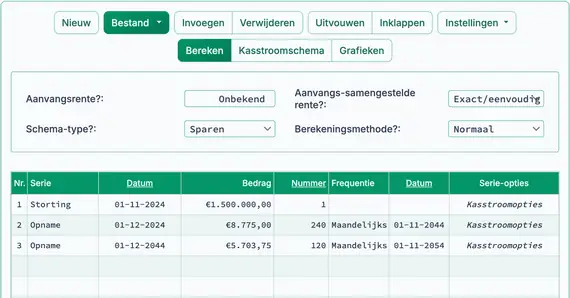 Instelling ROI‑berekening
