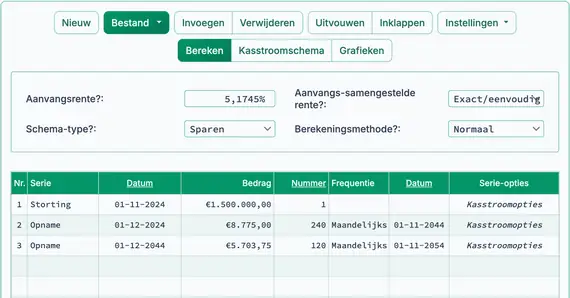 Resultaat ROI‑berekening
