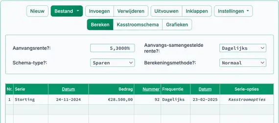 Datum berekenen 92 dagen vanaf investeringsdatum