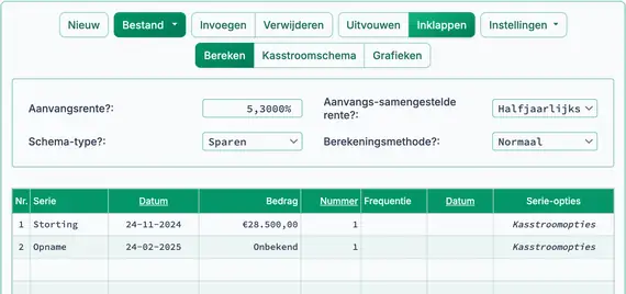 Klaar om rendement voor 92 dagen te berekenen