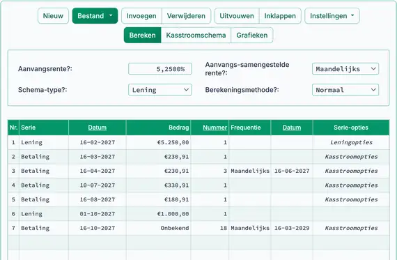 Nieuwe lening en betalingsaanpassing