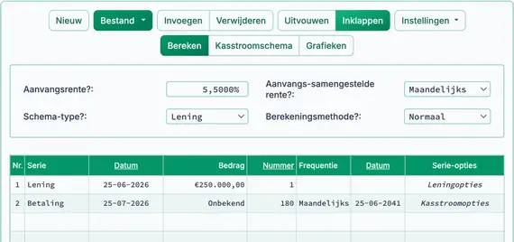 Instelling voor variabele rentehypotheek